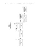 INTERNAL VOLTAGE GENERATION CIRCUIT AND INTEGRATED CIRCUIT INCLUDING THE     SAME diagram and image