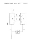 Joint optimisation of supply and bias modulation diagram and image