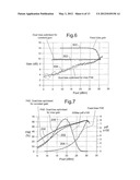 Joint optimisation of supply and bias modulation diagram and image