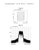 Joint optimisation of supply and bias modulation diagram and image