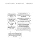 TECHNIQUES FOR AUTOMATING RENTAL CAR TRANSACTIONS diagram and image