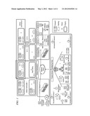 Validating Sensor Data at a Property Sensor-Coordinating Entity diagram and image