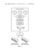 Validating Sensor Data at a Property Sensor-Coordinating Entity diagram and image