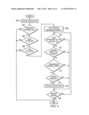 Validating Sensor Data at a Property Sensor-Coordinating Entity diagram and image