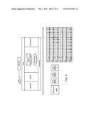 Validating Sensor Data at a Property Sensor-Coordinating Entity diagram and image