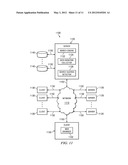 Validating Sensor Data at a Property Sensor-Coordinating Entity diagram and image