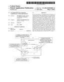 SYNCHRONIZED MEASUREMENT SAMPLING IN A NAVIGATION DEVICE diagram and image