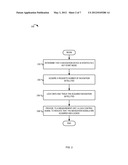 SYNCHRONIZED MEASUREMENT SAMPLING IN A NAVIGATION DEVICE diagram and image