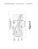 HORN ANTENNA AND SYSTEM FOR TRANSMITTING AND/OR RECEIVING RADIO FREQUENCY     SIGNALS IN MULTIPLE FREQUENCY BANDS diagram and image