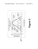 HORN ANTENNA AND SYSTEM FOR TRANSMITTING AND/OR RECEIVING RADIO FREQUENCY     SIGNALS IN MULTIPLE FREQUENCY BANDS diagram and image