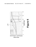 HORN ANTENNA AND SYSTEM FOR TRANSMITTING AND/OR RECEIVING RADIO FREQUENCY     SIGNALS IN MULTIPLE FREQUENCY BANDS diagram and image