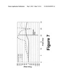 HORN ANTENNA AND SYSTEM FOR TRANSMITTING AND/OR RECEIVING RADIO FREQUENCY     SIGNALS IN MULTIPLE FREQUENCY BANDS diagram and image