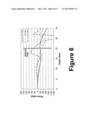 HORN ANTENNA AND SYSTEM FOR TRANSMITTING AND/OR RECEIVING RADIO FREQUENCY     SIGNALS IN MULTIPLE FREQUENCY BANDS diagram and image