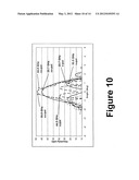 HORN ANTENNA AND SYSTEM FOR TRANSMITTING AND/OR RECEIVING RADIO FREQUENCY     SIGNALS IN MULTIPLE FREQUENCY BANDS diagram and image