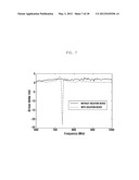 MIMO ANTENNA APPARATUS diagram and image