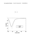 MIMO ANTENNA APPARATUS diagram and image