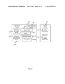 User Input Device diagram and image