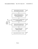 User Input Device diagram and image