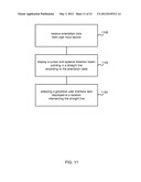 User Input Device diagram and image