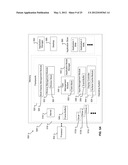 METHOD AND SYSTEM FOR VIEWING STACKED SCREEN DISPLAYS USING GESTURES diagram and image