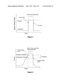 METHODS OF USING TACTILE FORCE SENSING FOR INTUITIVE USER INTERFACE diagram and image