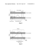 METHODS OF USING TACTILE FORCE SENSING FOR INTUITIVE USER INTERFACE diagram and image