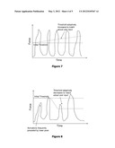 METHODS OF USING TACTILE FORCE SENSING FOR INTUITIVE USER INTERFACE diagram and image