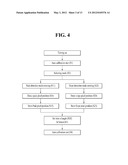 Method for Auto Angle Setting of Infrared Sensor Module and Display Device     Having the Same Applied Thereto diagram and image