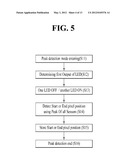 Method for Auto Angle Setting of Infrared Sensor Module and Display Device     Having the Same Applied Thereto diagram and image