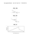 Method for Auto Angle Setting of Infrared Sensor Module and Display Device     Having the Same Applied Thereto diagram and image