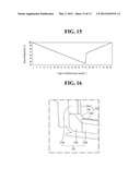 Method for Auto Angle Setting of Infrared Sensor Module and Display Device     Having the Same Applied Thereto diagram and image