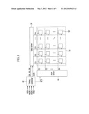 Scan Driver and Display Device Comprising the Same diagram and image