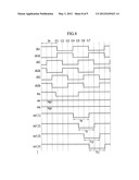 Scan Driver and Display Device Comprising the Same diagram and image