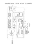 Image Reproducing Apparatus and Image Reproducing Method diagram and image