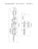 Image Reproducing Apparatus and Image Reproducing Method diagram and image