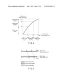 Image Reproducing Apparatus and Image Reproducing Method diagram and image