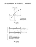 Image Reproducing Apparatus and Image Reproducing Method diagram and image