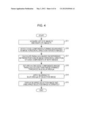 DISPLAY PROCESSING APPARATUS, DISPLAY PROCESSING METHOD, AND DISPLAY     PROCESSING PROGRAM diagram and image