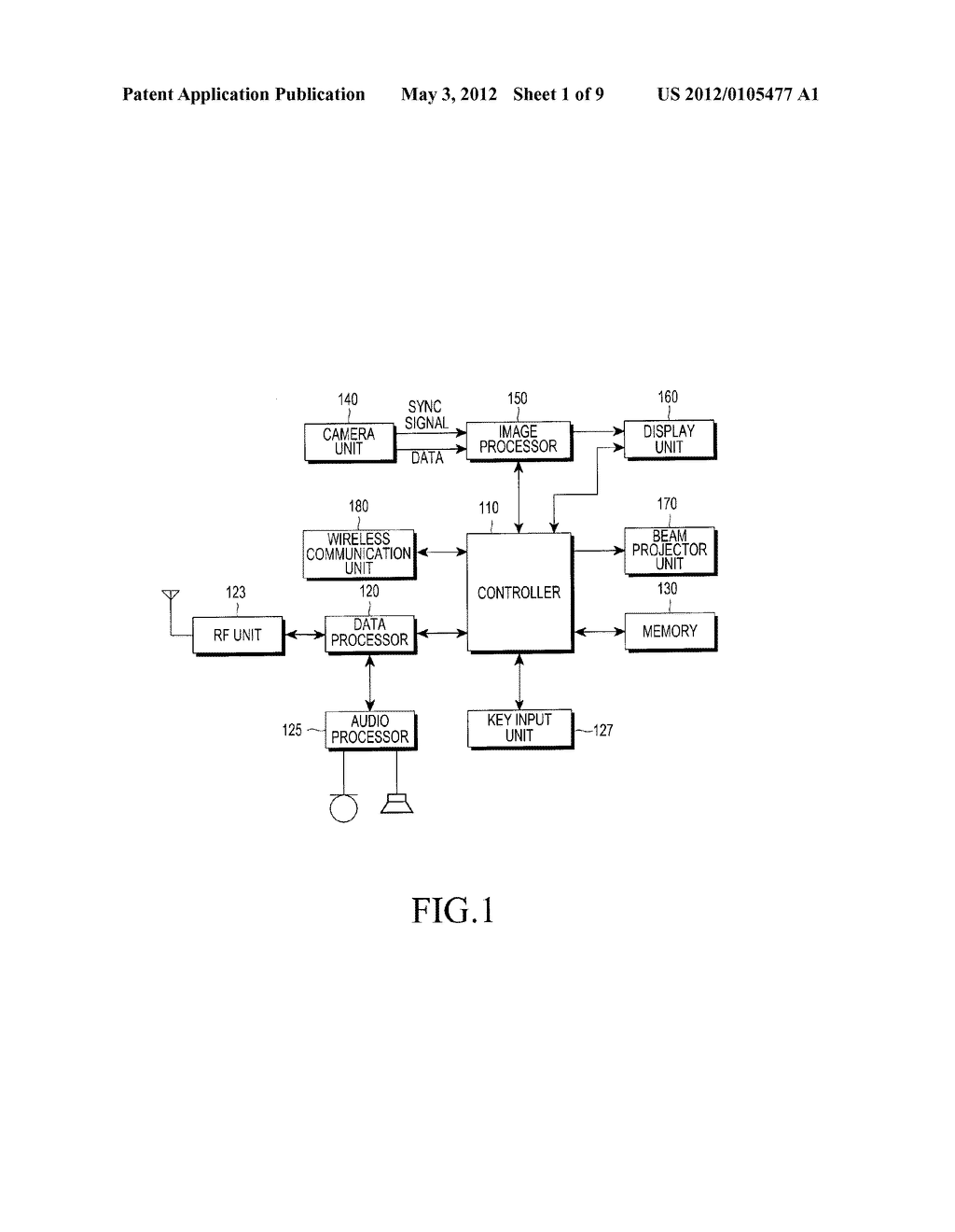 APPARATUS AND METHOD FOR DISPLAYING DATA IN PORTABLE TERMINAL - diagram, schematic, and image 02
