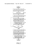 APPARATUS AND METHOD FOR DISPLAYING DATA IN PORTABLE TERMINAL diagram and image