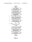 APPARATUS AND METHOD FOR DISPLAYING DATA IN PORTABLE TERMINAL diagram and image