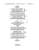 APPARATUS AND METHOD FOR DISPLAYING DATA IN PORTABLE TERMINAL diagram and image