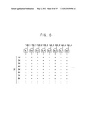 LIQUID CRYSTAL DISPLAY PANEL, LIQUID CRYSTAL DISPLAY DEVICE, AND METHOD OF     DRIVING A LIQUID CRYSTAL DISPLAY DEVICE diagram and image