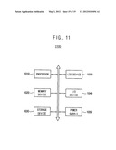 LIQUID CRYSTAL DISPLAY PANEL, LIQUID CRYSTAL DISPLAY DEVICE, AND METHOD OF     DRIVING A LIQUID CRYSTAL DISPLAY DEVICE diagram and image