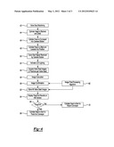 System for Detecting Surface Variations on Engine Cylinder Head Valve     Seats diagram and image