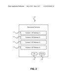 AUTOMATIC CONFIGURATION OF CONNECTION FROM CAMERA TO VIDEO MANAGEMENT     SERVER diagram and image