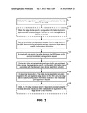 AUTOMATIC CONFIGURATION OF CONNECTION FROM CAMERA TO VIDEO MANAGEMENT     SERVER diagram and image