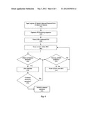 AUTOMATIC VIDEO SURVEILLANCE SYSTEM AND METHOD diagram and image