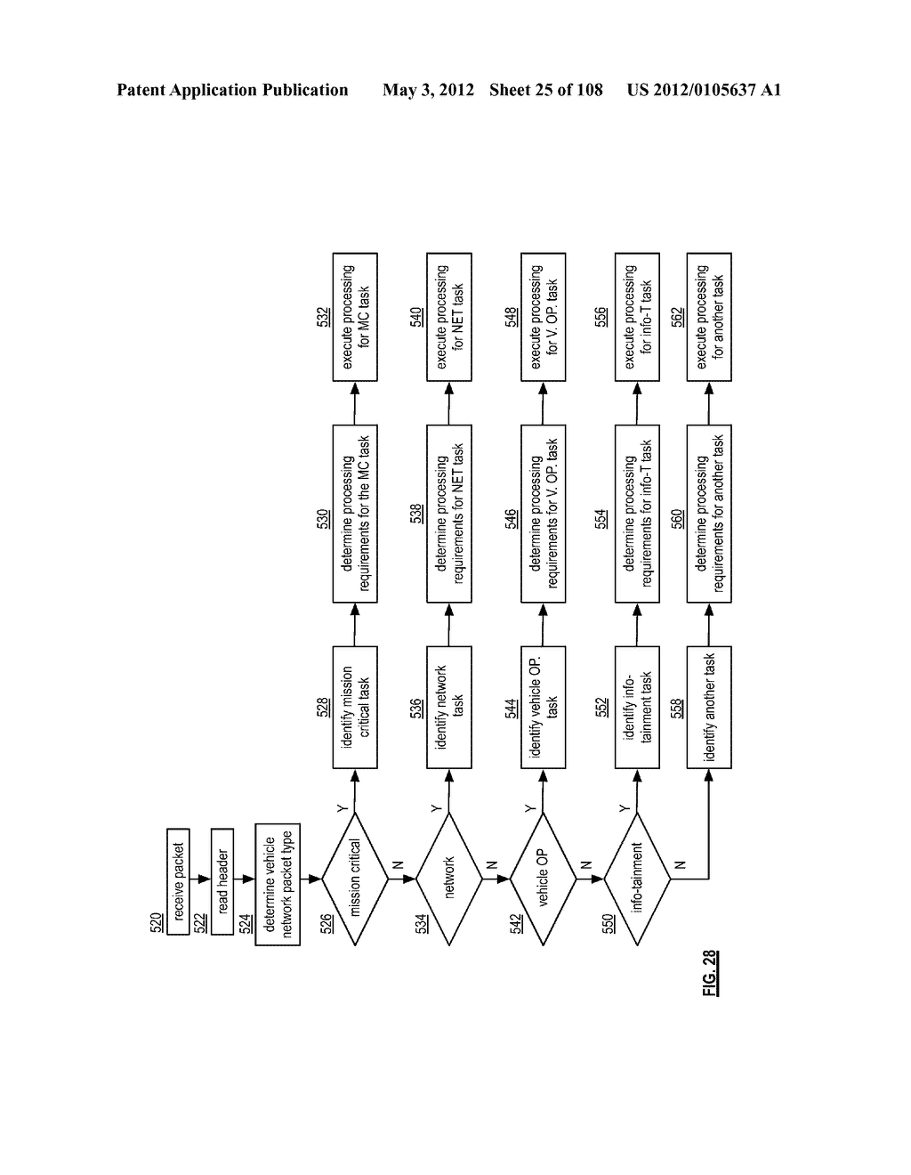 Multi-Level Video Processing Within A Vehicular Communication Network - diagram, schematic, and image 26