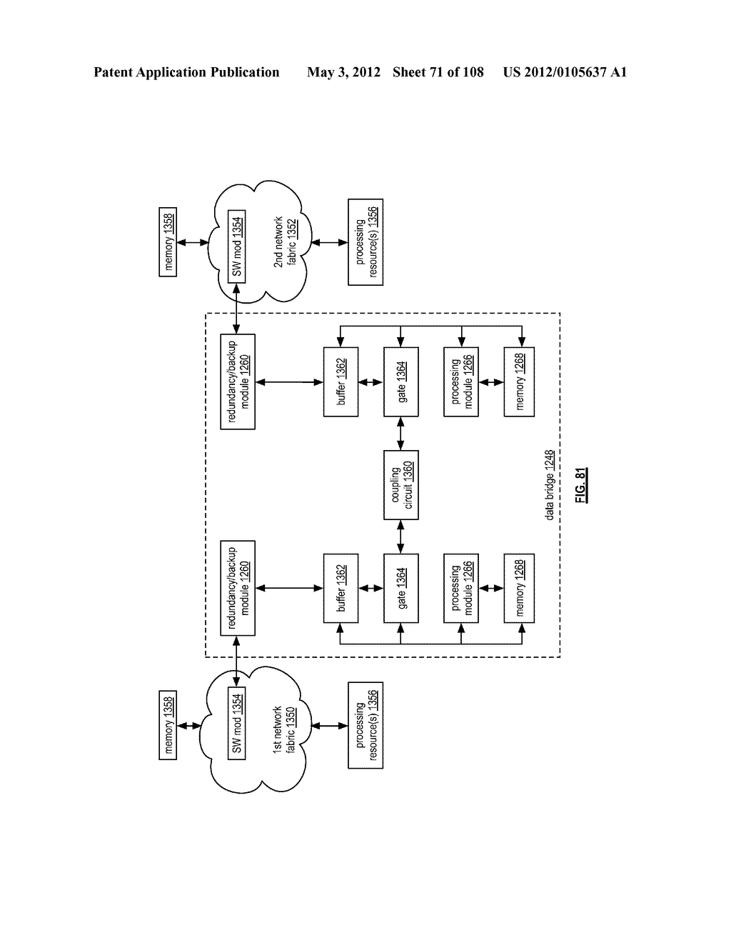 Multi-Level Video Processing Within A Vehicular Communication Network - diagram, schematic, and image 72